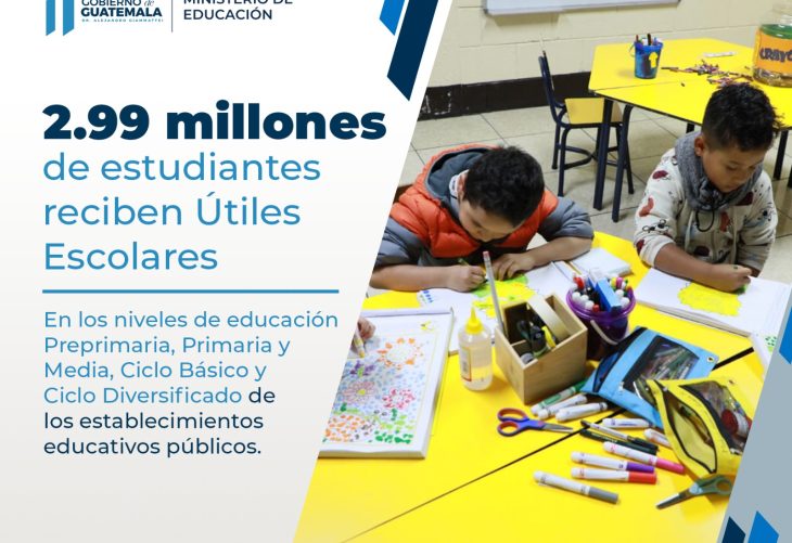 Ministerio de Educación publica calendarios para el ciclo 2024: Inicio de clases y fechas clave