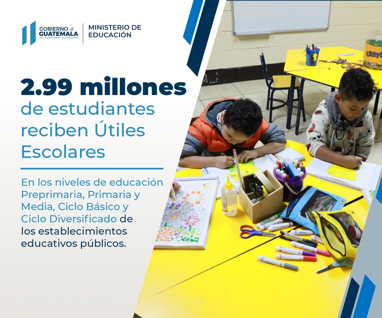 Ministerio de Educación publica calendarios para el ciclo 2024: Inicio de clases y fechas clave