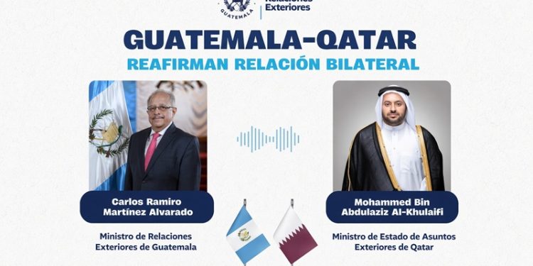 Guatemala y Qatar fortalecen la relación comercial